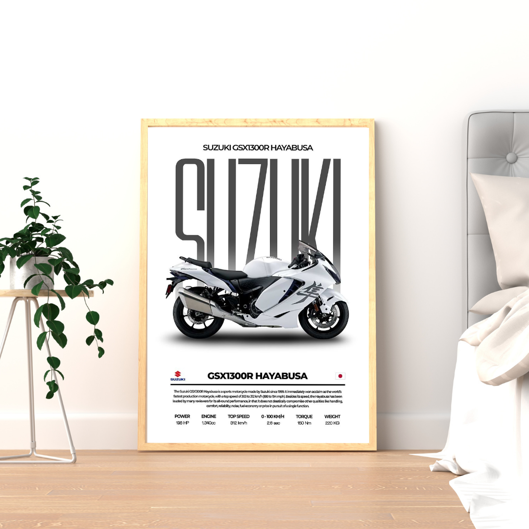 Suzuki GSX1300R Hayabusa Iconic Superbikes Wall Poster | Speed & Engineering Art by Chilekotha