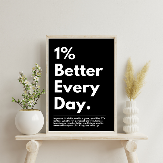 1% Better Every Day | Minimalist Motivation Framed Poster
