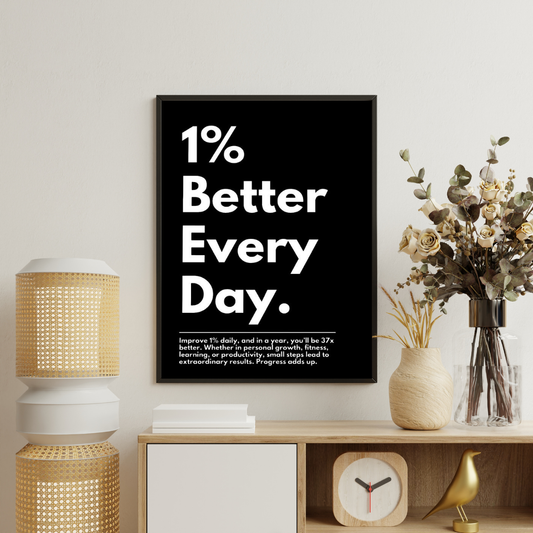 1% Better Every Day | Minimalist Motivation Framed Poster