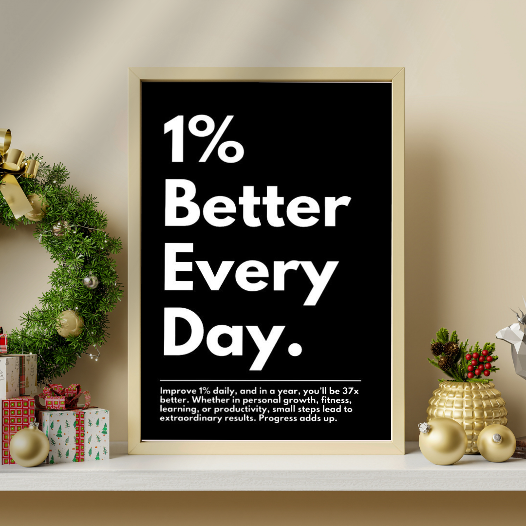 1% Better Every Day | Minimalist Motivation Framed Poster