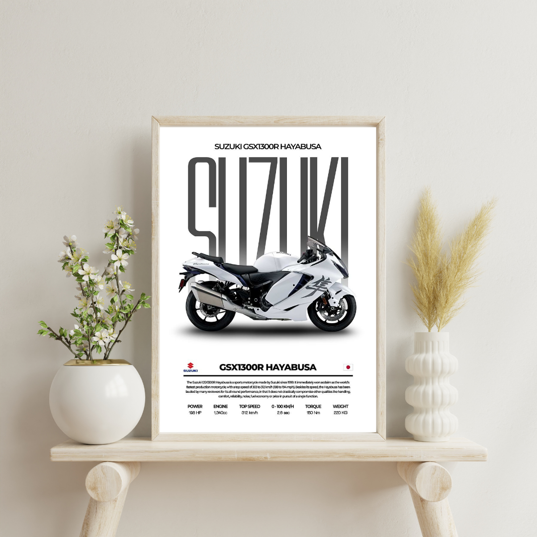 Suzuki GSX1300R Hayabusa Iconic Superbikes Wall Poster | Speed & Engineering Art by Chilekotha