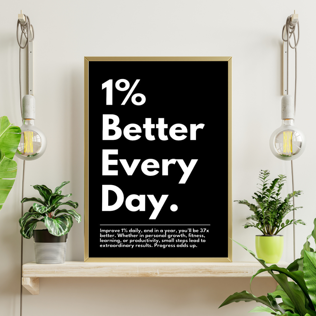 1% Better Every Day | Minimalist Motivation Framed Poster